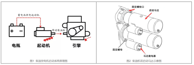 啟動系統(tǒng).png