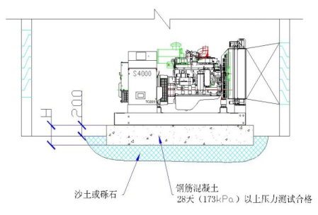 基礎底座.png